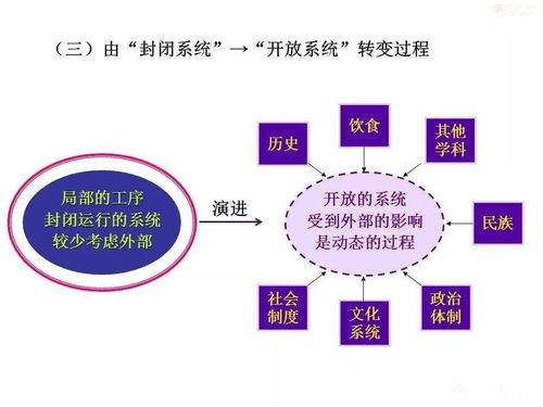 請(qǐng)收下工廠全面管理素材